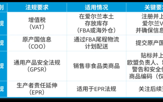 SP广告联盟代码来源揭秘，合法获取与合规运营之道