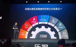 威网广告联盟，重塑数字营销新生态的领航者