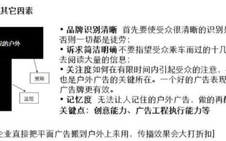 选择网络广告投放媒体时应评估的要素