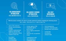 AdOperator广告联盟，重塑数字营销生态的革新力量