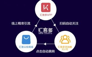 巨盟365，构建数字时代下的商业新生态