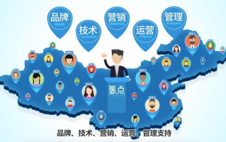 唯尚广告联盟，重塑数字营销新生态，引领品牌高效增长
