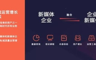 谷歌联盟，如何在英文站投放广告