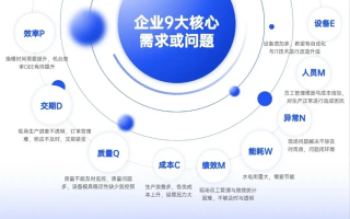 奥耶广告联盟深度解析，优势、挑战与未来发展