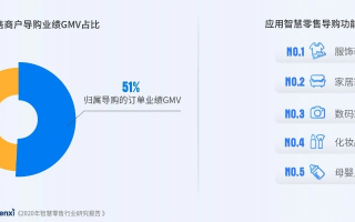 CC众联点击联盟，重塑数字营销新生态