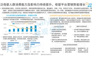起点广告联盟，重塑数字营销新生态的领航者