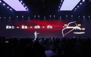 思品传媒，塑造品牌，传递价值，引领未来