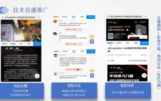 广告联盟评测网，揭秘高效广告联盟，助力企业精准营销