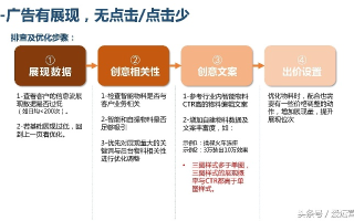 百度联盟广告全解析，探索多元化广告形式与策略