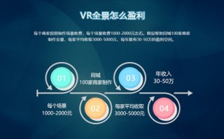 聚能发广告联盟，打造高效广告推广的秘诀