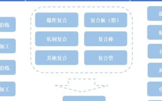 天力广告联盟，打造高效广告投放，引领数字营销新风尚