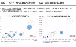 纳奇游戏营销，重塑游戏产业的新格局