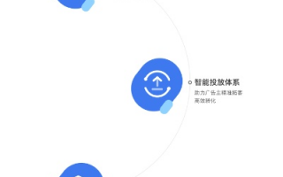 日付广告联盟，精准投放，高效转化，开启数字营销新篇章