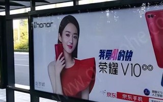 网络广告的特点及六大优势