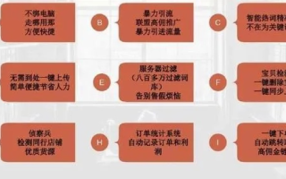 做淘宝客网站，无需备案的轻松指南，探索淘宝联盟与合规运营