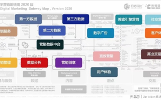 新势力CPA联盟，重塑数字营销版图，引领行业变革新趋势