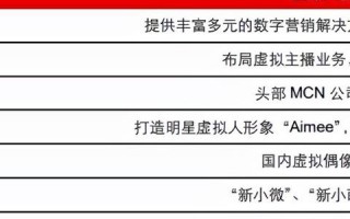 8月传媒广告联盟，重塑数字营销新生态，引领品牌创新之路