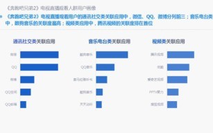 360广告联盟，精准营销，开启数字时代广告新篇章
