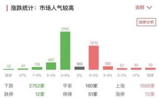 50客流量转换平台，提升顾客转化率，打造高效商业帝国