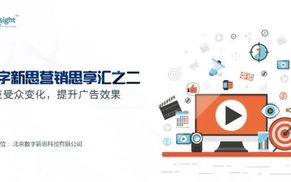 114广告，解锁数字时代下的精准营销密码