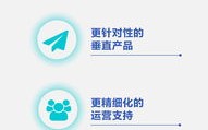 多麦CPS广告联盟，解锁高效营销与盈利的秘诀