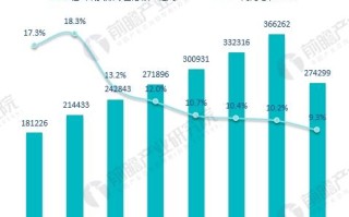 网络广告的优势，重塑营销格局的五大驱动力