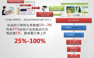 37CPS广告联盟，解锁高效广告推广的秘诀