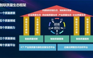当当网联盟，打造图书电商新生态，共赢智慧阅读未来