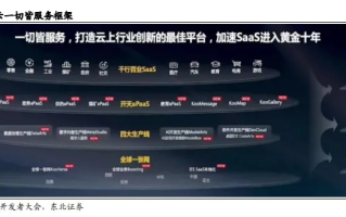 K8联盟，重塑云计算生态，引领数字化转型新纪元
