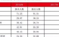 CPA120交友广告联盟，拓宽社交圈，遇见更精彩的自己
