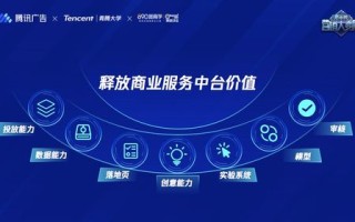 倍孜网络广告变现平台，解锁数字时代广告收益新篇章