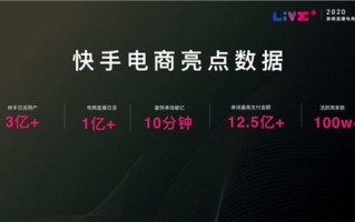 零佳广告联盟，重塑数字营销生态的先锋力量