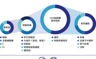 E元素广告联盟，探索其优势与潜力