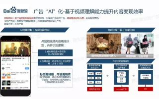 深度剖析广告联盟评测网，如何选择最佳合作伙伴提升广告效果