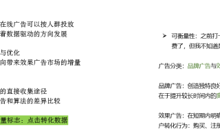 传统广告与网络广告的优缺点
