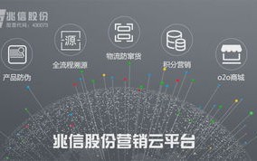 51广告联盟，打造高效广告投放，助力企业精准营销