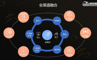 58广告联盟，打造高效营销渠道，引领数字时代广告新风尚