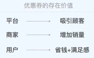 为什么淘宝联盟现在没有优惠券了