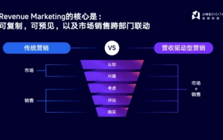 Tctask营销联盟，重塑数字营销新生态，引领企业高效增长