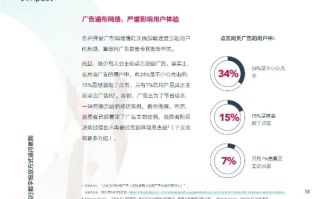 退弹效果好的广告联盟，打造卓越用户体验的优选