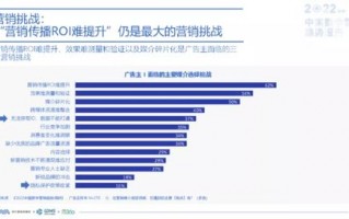 114广告，解锁数字时代的精准营销密码