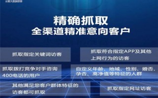 探索全球广告联盟，构建跨国营销新生态