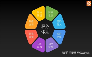 Vjia网站联盟，打造高效网络营销的必备工具