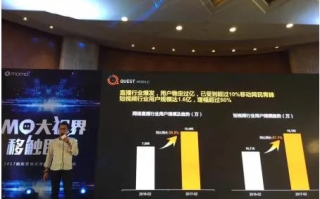 CPC广告营销与CPACPM模式的深度对比，探索数字营销的新纪元