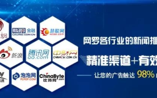可牛广告联盟，打造高效广告推广，助力企业营销新飞跃