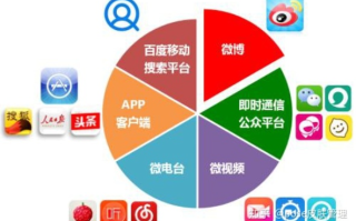 揭秘点击广告联盟，如何合法合规地利用广告联盟赚取额外收入