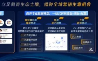 A6联盟，重塑教育版图，引领未来创新