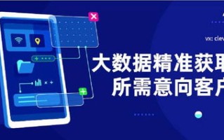 多麦CPS广告联盟，解锁高效网络营销的密钥