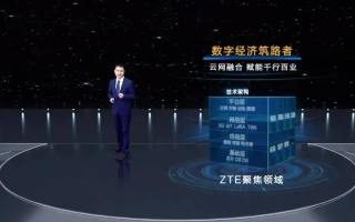 爱特网络，重塑数字时代的沟通桥梁