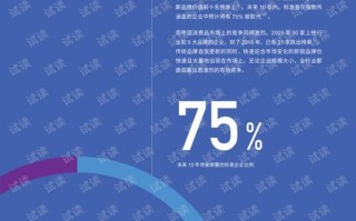 流量交换联盟，重塑数字营销生态，共赢未来商业版图